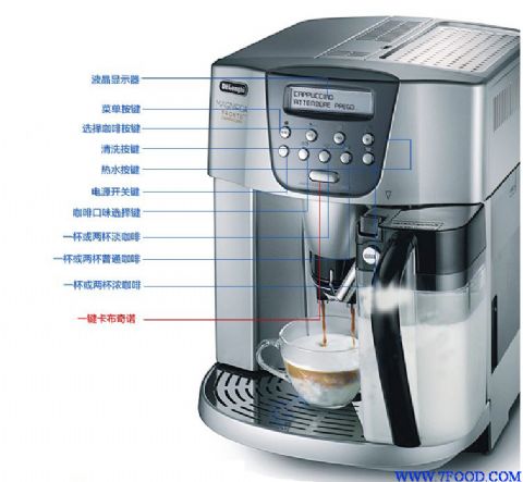 德龙咖啡机ESAM4500德龙4500咖啡机专卖
