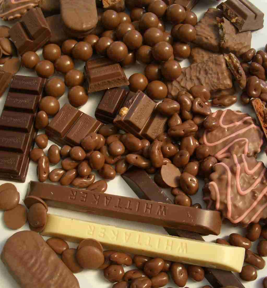 Добавки в шоколад