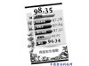 杭州食品质量安全指数：豆制品放心买蜜饯多留神