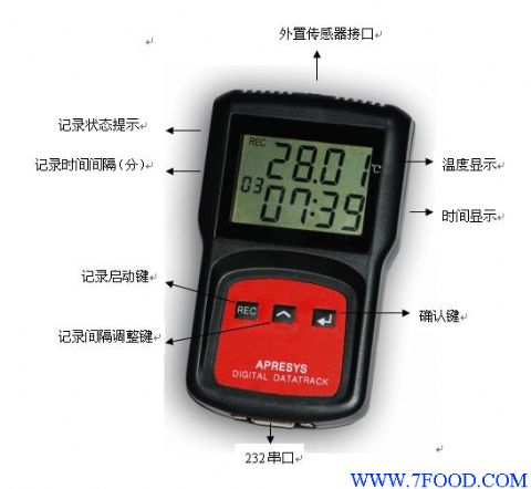 冷藏运输专用温度记录仪