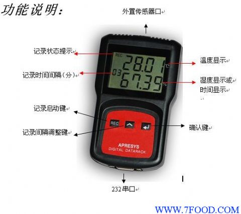 高精度温湿度记录仪