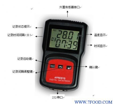 食品生产车间专用高精度温度记录仪