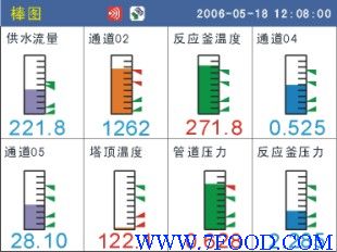 上海温度记录仪记录表记录器