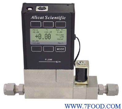 Alicat液体流量控制器