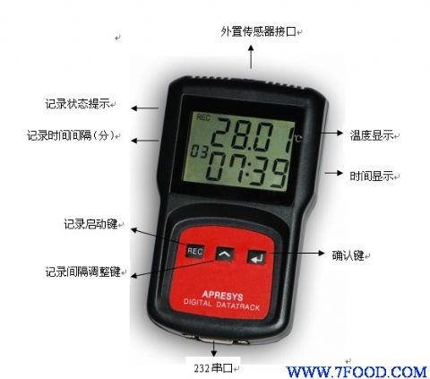 温度记录仪179