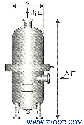 压缩空气专用精密过滤器油水分离器高效除油器