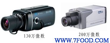 SDI摄像机高清SDI技术应用