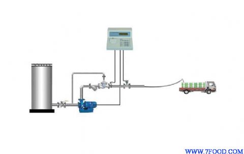 化工液体自动装桶灌装计量系统