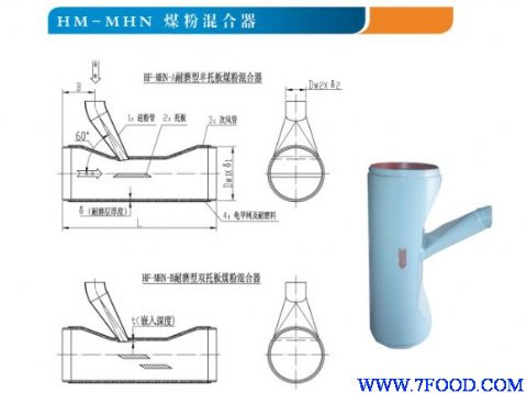 峘峰-HAM-MHN煤粉混合器(图)