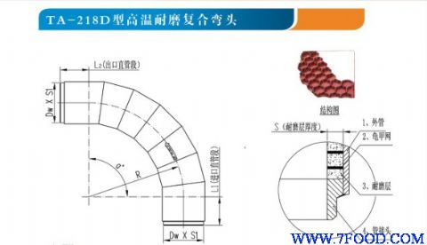 峘峰-TA-218D型高温耐磨复合弯头(图)