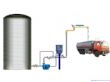 化工计量液体定量灌装槽车计量系统