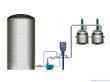 化工计量反应釜加料定量计量系统（YLJ-P）