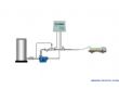 化工液体自动装桶灌装计量系统（各种规格可定做）