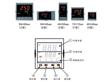 虹润经济型三位显示模糊PID温控器（NHR-1303）